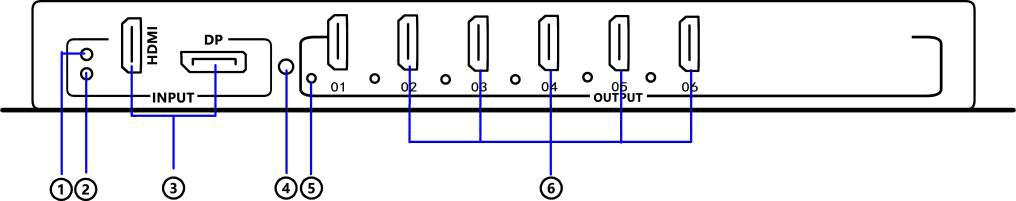 m06 interface diagram