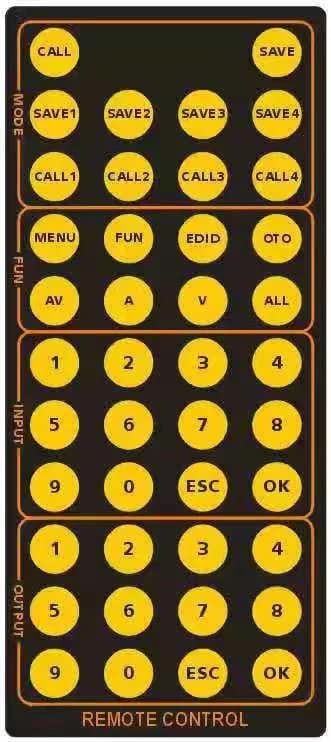 32x32 system wiring diagram